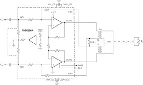Gated Class H Dual Port VDSL2 and PLC Line Driver
