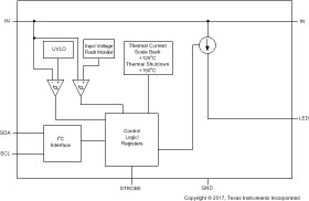 Inductorless LED flash driver
