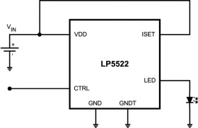 Single channel programmable LED driver