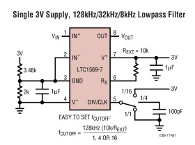 Linear Phase, DC Accurate, Tunable, 10th Order Lowpass Filter