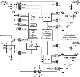 Two DCDC and One LDO Configurable PMIC