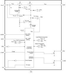 800mA, single-input, single cell Li-ion Solar battery charger