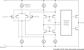 Dual, 5.5-V, 6.5-MHz, RRIO operational amplifier with shutdown