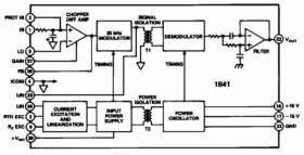 Isolated RTD Signal Conditioner