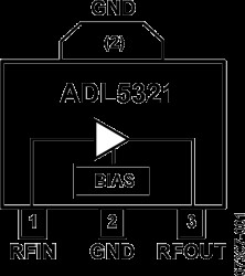 2.3 GH TO 4.0 GH ¼ Watt RF Driver Amplifier