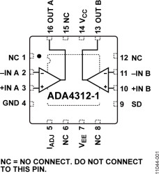 Wideband, Differential, High Output Current Line Driver with Shutdown