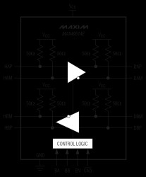 SATA I/II Bidirectional Redriver with High ESD and Cable Detect