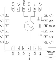 MMIC VCO w/ Half Frequency Output, 14.5 - 15.0 GHz