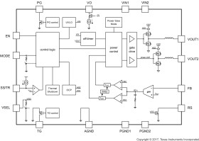6-A, 5.5-V Input step-down power module with PG, MODE, and VSEL options