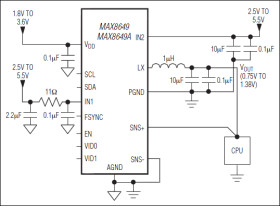 1.8A Step-Down Regulator with Remote Sense in 2mm x 2mm WLP