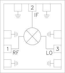 GaAs MMIC Fundamental Mixer, 54 - 64 GHz