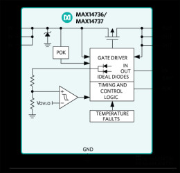 Precision, Ultra-Fast, Low Supply Current, Bidirectional Overvoltage Protector