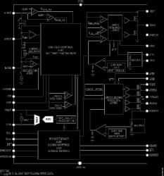 Advanced Battery Management PMIC with Ultra Low Power Fuel Gauge, Battery Protection, Buck and Buck Boost