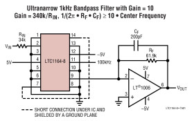 Ultraselective, Low Power 8th Order Elliptic Bandpass Filter with Adjustable Gain