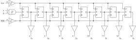 High Speed CMOS Logic 8-Bit Serial-In/Parallel-Out Shift Register