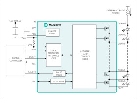 12-Switch Matrix Manager for Automotive Lighting