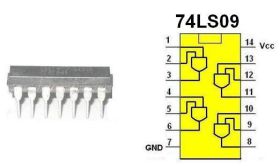 Układ cyfrowy 74LS09