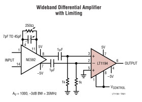 Video Difference Amplifier