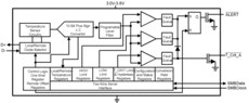 Remote and Local Temperature Sensor with TruTherm Technology and SMBus Interface | DGK | 8 | 0 to 85