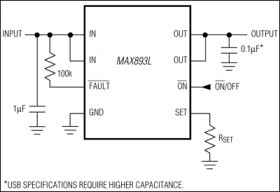 1.2A, Current-Limited, High-Side P-Channel Switch with Thermal Shutdown