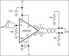 6500V/µs, Wideband, High-Output-Current, Single-Ended-to-Differential Line Drivers with Enable