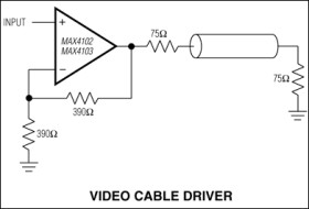 250MHz, Broadcast-Quality, Low-Power Video Op Amps