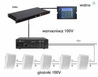SD-ZESTAW10 Zestaw dzwonków bezstresowych + woźna z GPS - zestaw dla 5 dzwonków (dowolna ilość melodii)