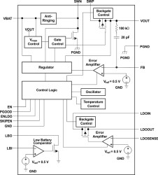 3.3V, 90% Efficient SEPIC Converter with 3.3V, 200-mA LDO for 1-Cell LiIon or Dual-Cell Applications