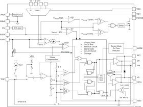 Single Phase D-CAP and D-CAP2 Controller with 2-bit Flexible VID Controller