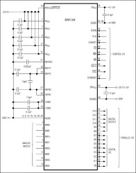 14-Bit, 4-Channel, Software-Programmable, Multiranging, Simultaneous-Sampling ADC