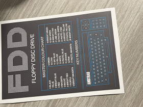 Amstrad 64k CPC 664 Colour Keyboard &amp;amp; color layout sticker ENGLISH