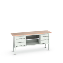 Stół warsztatowy szer. 600mm maks. obciążenie: 75kg Stół do przechowywania Stal dł. 2000mm wys. 930mm