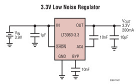 45V V, Micropower, Low Noise, 200mA LDO with Active Output Discharge