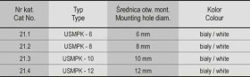 Uchwyt kablowy USMPK-8 opaskowy z kołkiem SM 8mm (50szt.) 21.2 ELEKTRO-PLAST