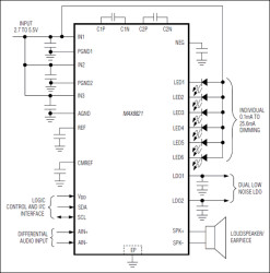 White LED Charge Pump with Mono Class D Audio Amp and Dual LDO