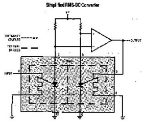 Wideband RMS-DC Converter Building Block