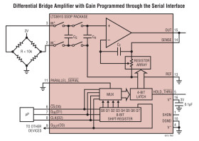 Zero Drift, Precision Instrumentation Amplifier with Digitally Programmable Gain