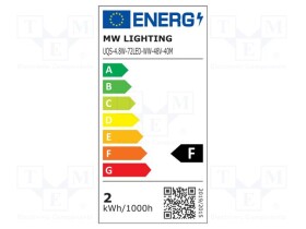 UQS-4.8W72LEDWW-48
