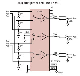 650MHz Gain of 2 Triple 2:1Video Multiplexer