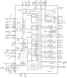 Serial interface controlled 7-ch motor driver with 1-ch step-down regulator