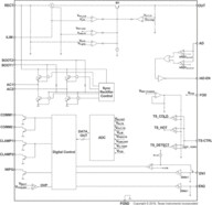 Highly integrated Wireless Receiver Qi (WPC V1.1) Compliant power Supply | YFP | 28 | -40 to 85