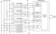 ±50-mV input, precision current sensing basic isolated modulator | DWV | 8 | -40 to 125