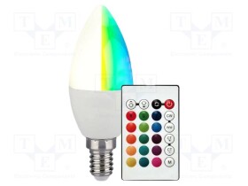 SKU-2929