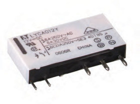 P FTRLYCA012Y P FTRLYCA012Y