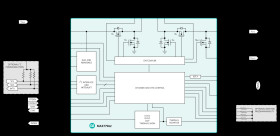 23V 3.2A USB-C Buck-Boost Charger with Integrated FETs for 2S Li-Ion Batteries