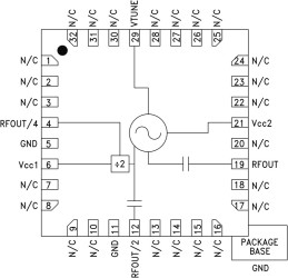 VCO SMT with Fo/2 & Divide-by-4, 12.4 - 13.4 GHz