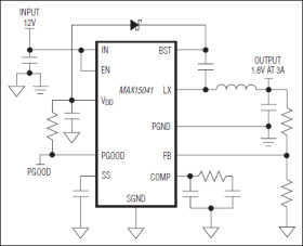 Low-Cost, 3A, 4.5V to 28V Input, 350kHz, PWM Step-Down DC-DC Regulator with Internal Switches
