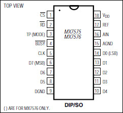 CMOS, µP Compatible, 5µs/10µs, 8-Bit ADCs