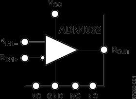 Single, 3 V, CMOS, LVDS Differential Line Receiver