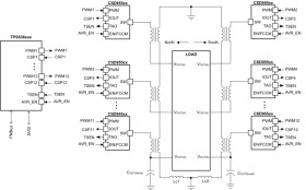 Dual-channel, 12-phase step-down digital multiphase D-CAP+™ controller with VR14 SVID and PMBus